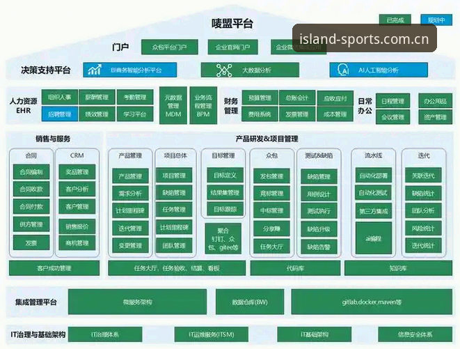 半岛体育平台下载攻略深度评测：从安装到观赛全流程揭秘